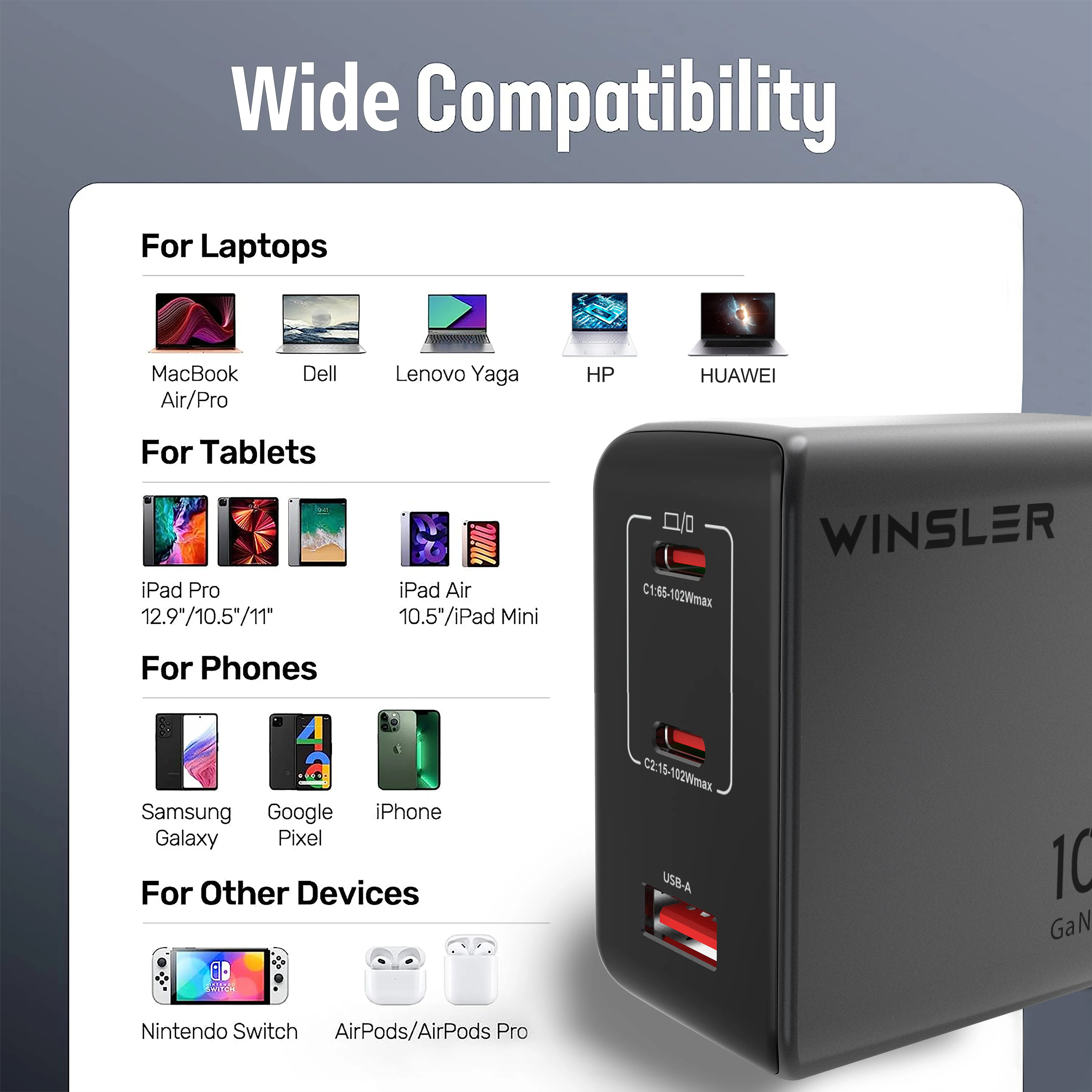 GaN 102W 2C1A