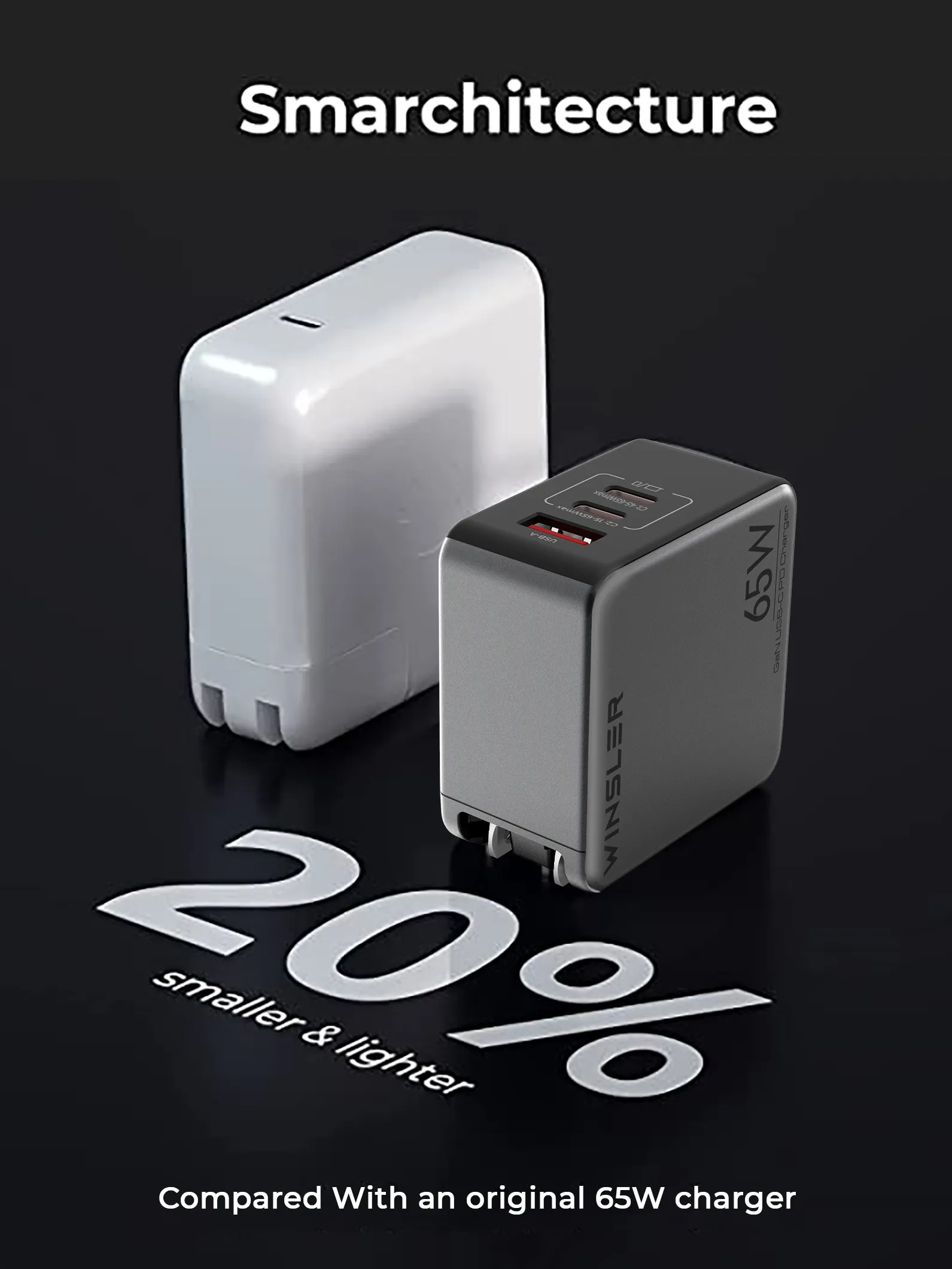 GaN 65W 2C1A