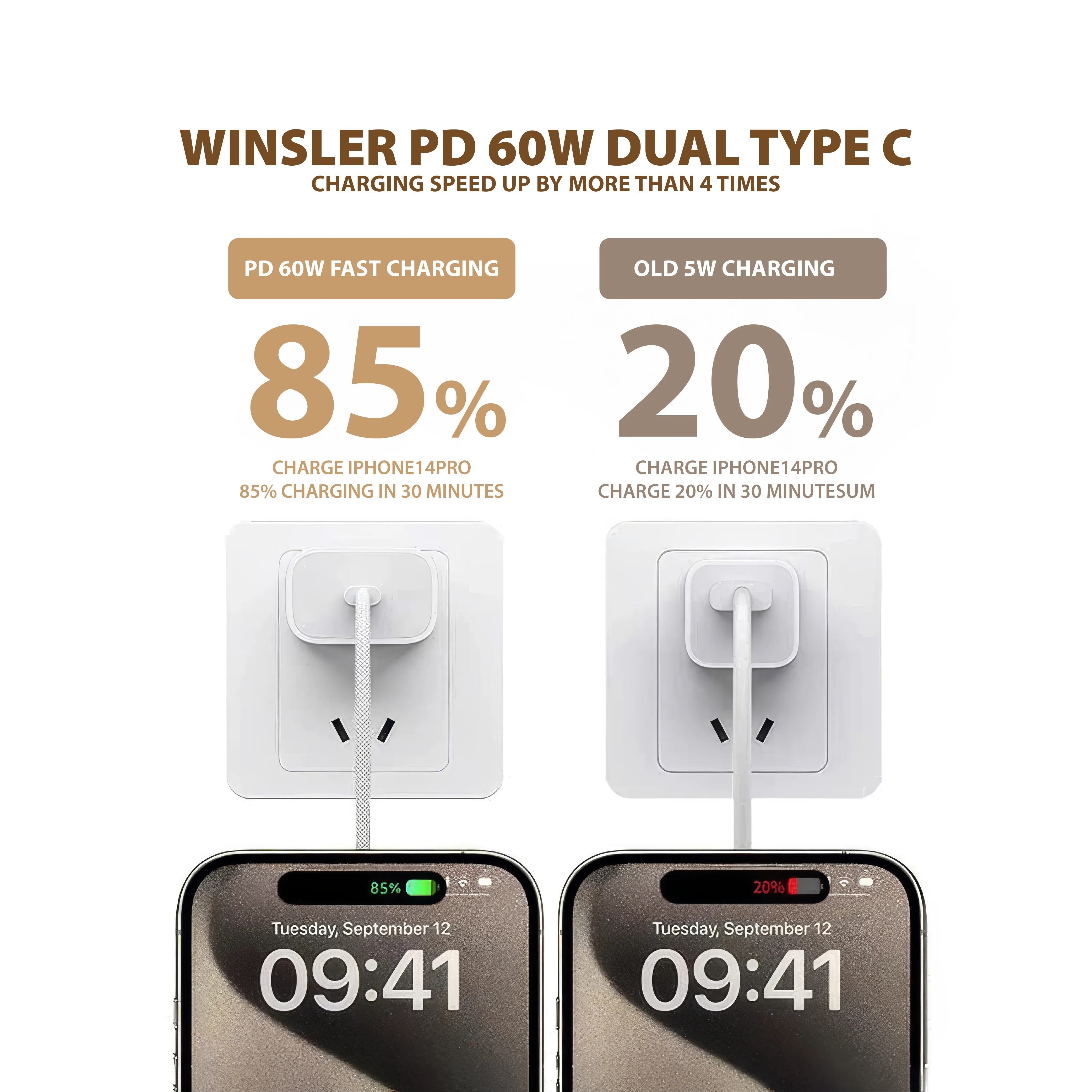 Cable PD 60W Dual Type-C